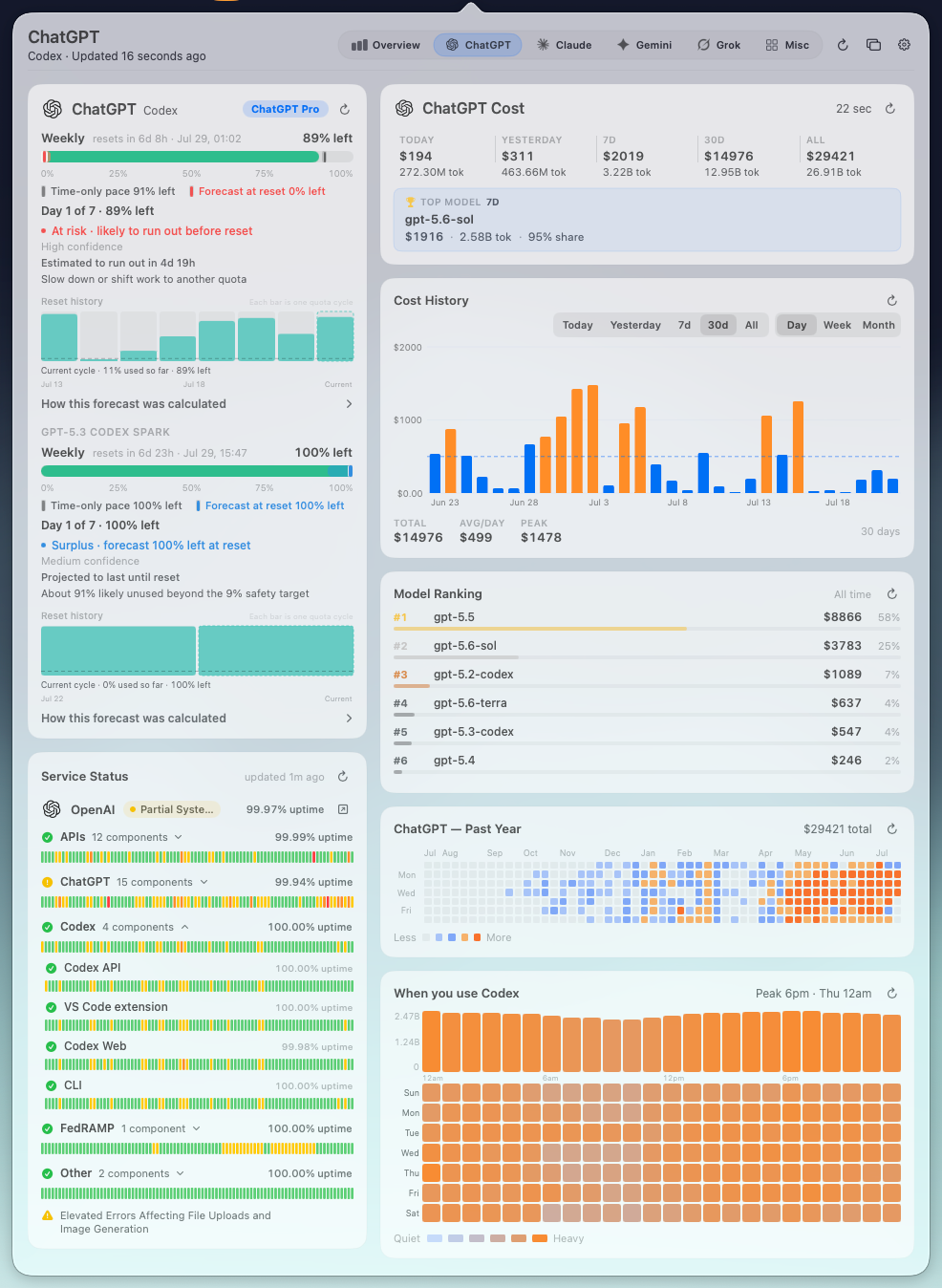 ChatGPT and Codex detail page